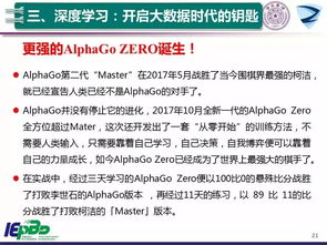 大數(shù)據(jù)與人工智能技術(shù)賦能智能電網(wǎng)與能源互聯(lián)網(wǎng)的構(gòu)建